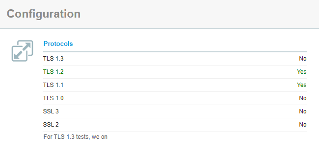 ERR_SSL_VERSION_OR_CIPHER_MISMATCH3