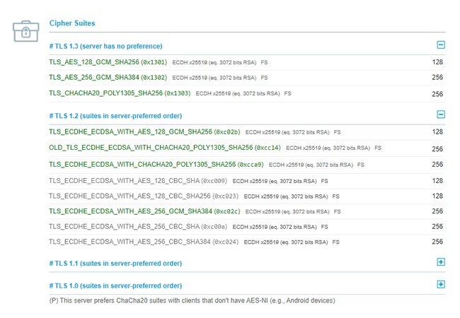 ERR_SSL_VERSION_OR_CIPHER_MISMATCH4